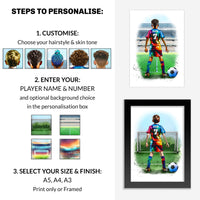 Personalised Football Player Gift | Football Gifts for Boys | Boy Football Poster | Football Wall Art | Christmas Gift