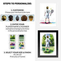 Personalised Tennis Player Gift | Tennis Gifts for Boys | Boy Tennis Poster | Tennis Wall Art | Christmas Gift