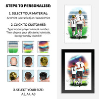 Personalised Father and Son Football Art Print